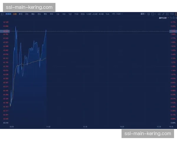 亚马逊获得未来两个赛季德甲部分场次流媒体转播权